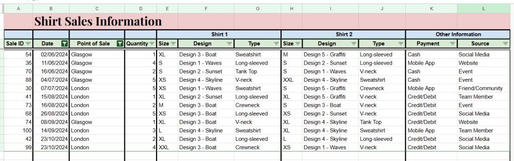 Sample Output